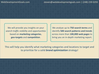 This will help you identify what marketing categories and locations to target and
to prioritize for a solid brand optimization strategy!
We will provide you insights on your
search traffic visibility and opportunities
based on marketing categories,
geo-targets and competition.
We analyze up to 750 search terms and
identify 500 search patterns and trends
across more than 100,000 web pages to
bring you an in-depth marketing report.
WebDevelopmentGoals.com steven@webdevelopmentgoals.com | (248) 239 0293
 