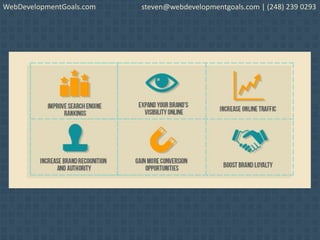WebDevelopmentGoals.com steven@webdevelopmentgoals.com | (248) 239 0293
 