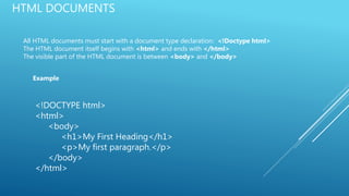 HTML DOCUMENTS
All HTML documents must start with a document type declaration: <!Doctype html>
The HTML document itself begins with <html> and ends with </html>
The visible part of the HTML document is between <body> and </body>
Example
<!DOCTYPE html>
<html>
<body>
<h1>My First Heading</h1>
<p>My first paragraph.</p>
</body>
</html>
 