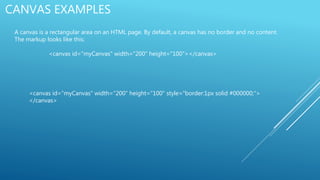 CANVAS EXAMPLES
A canvas is a rectangular area on an HTML page. By default, a canvas has no border and no content.
The markup looks like this:
<canvas id="myCanvas" width="200" height="100"></canvas>
<canvas id="myCanvas" width="200" height="100" style="border:1px solid #000000;">
</canvas>
 