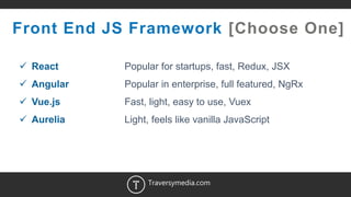 10
Front End JS Framework [Choose One]
 React Popular for startups, fast, Redux, JSX
 Angular Popular in enterprise, full featured, NgRx
 Vue.js Fast, light, easy to use, Vuex
 Aurelia Light, feels like vanilla JavaScript
Traversymedia.com
 