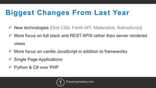 19
Biggest Changes From Last Year
 New technologies [Grid CSS, Fetch API, Materialize, NativeScript]
 More focus on full stack and REST APIS rather than server rendered
views
 More focus on vanilla JavaScript in addition to frameworks
 Single Page Applications
 Python & C# over PHP
Traversymedia.com
 