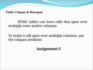 WEB DEVELOPMENT EXERCISE-2 LAB NAIDU.ppt