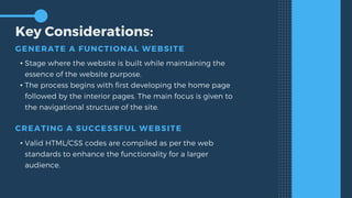 Key Considerations:
GENERATE A FUNCTIONAL WEBSITE
• Stage where the website is built while maintaining the
essence of the website purpose.
• The process begins with first developing the home page
followed by the interior pages. The main focus is given to
the navigational structure of the site.
CREATING A SUCCESSFUL WEBSITE
• Valid HTML/CSS codes are compiled as per the web
standards to enhance the functionality for a larger
audience.
 