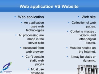 Web application VS Website


        Web application                            
                                                       Web site
            
                    An application       
                                              Collection of web
                        uses web                         pages.
                     technologies    
                                             Contains images ,
    
        All processing are                         videos, and
               made in the                         other digital
               server side                             assets.
        
                Accessed form        
                                             Must be hosted on
                  web browser                      the Internet.
                
                     Can't contain   
                                             It may be static or
                       static web                     dynamic.
                            pages
                      
                          Must use
 