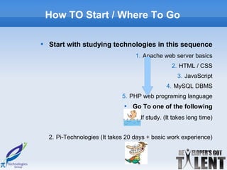 How TO Start / Where To Go


    Start with studying technologies in this sequence
                                       1. Apache web server basics
                                                      2. HTML / CSS
                                                        3. JavaScript
                                                    4. MySQL DBMS
                               5. PHP web programing language
                                
                                      Go To one of the following
                                    1. Self study. (It takes long time)


    2. Pi-Technologies (It takes 20 days + basic work experience)
 
