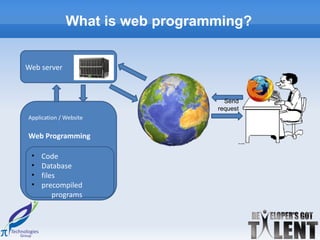 What is web programming?


Web server



                                   Send
                                 request
Application / Website


Web Programming

 •   Code
 •   Database
 •   files
 •   precompiled
         programs
 
