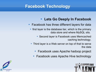 Facebook Technology

                           
                               Lets Go Deeply In Facebook
 
             Facebook has three different layers for data
     
             first layer is the database tier, which is the primary
                               data store and where MySQL sits.
                      
                          Second layer is Facebook uses Memcached
                                                 caching technology.
         
              Third layer is a Web server on top of that to serve
                                                         the data
                  
                          Facebook uses Apache hadoop project
              
                      Facebook uses Apache Hive technology
 