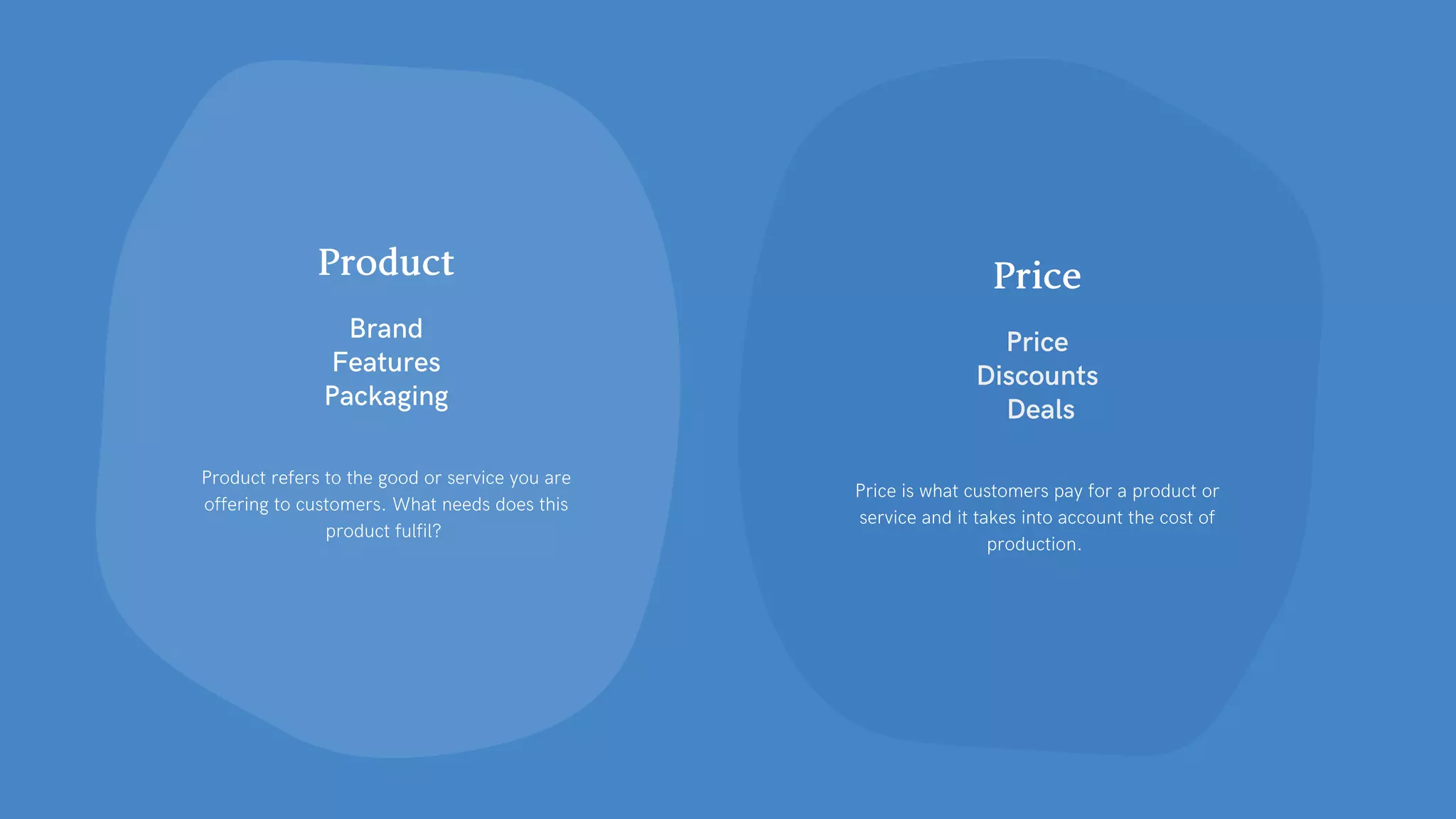 Product
Product refers to the good or service you are
offering to customers. What needs does this
product fulfil?
Brand
Features
Packaging
Price
Price is what customers pay for a product or
service and it takes into account the cost of
production.
Price
Discounts
Deals
 