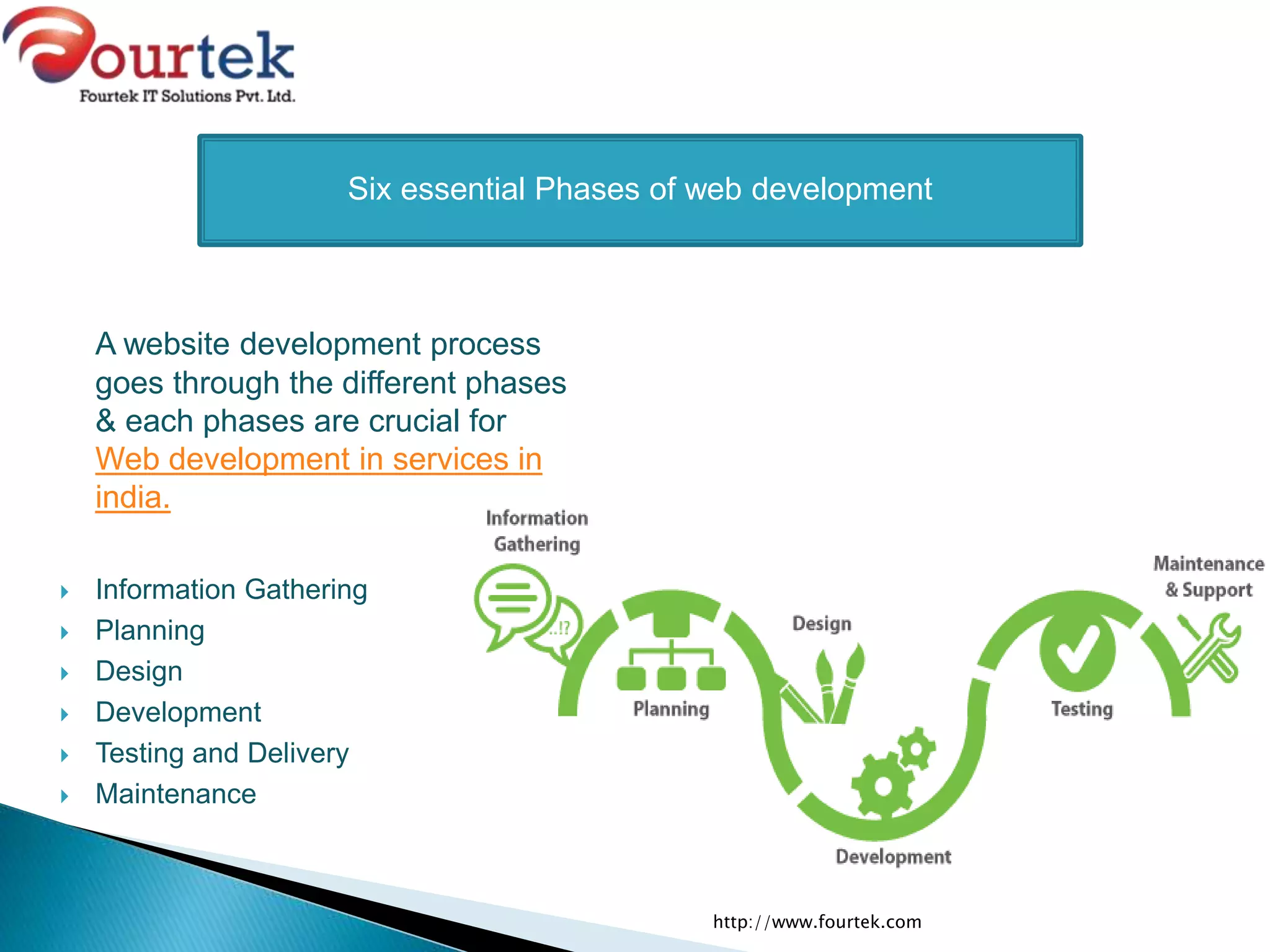 Web development phases | PPTX