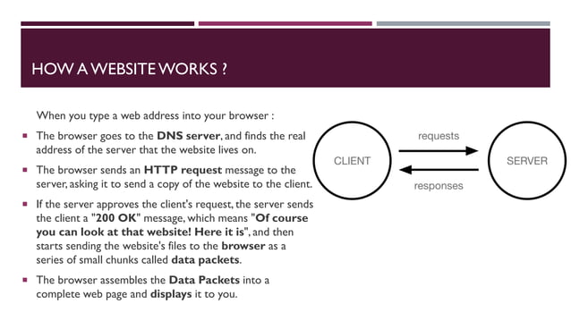 Web development ppt | PDF | Web Design and HTML | Internet