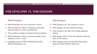 Web development ppt | PPT