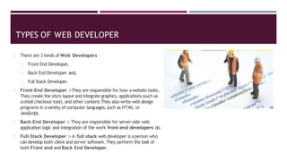 TYPES OF WEB DEVELOPER
There are 3 kinds of Web Developers –
Front End Developer,
Back End Developer and,
Full Stack Developer.
Front-End Developer :-They are responsible for how awebsite looks.
They create the site's layout and integrate graphics, applications (such as
aretail checkout tool), and other content.They also write web design
programs in avariety of computer languages,such as HTML or
JavaScript.
Back-End Developer :- They are responsible for server-side web
application logic and integration of the work front-end developers do.
Full-Stack Developer :- A full-stack web developer is aperson who
can develop both client and server software.They perform the task of
both Front end and Back End Developer.
 