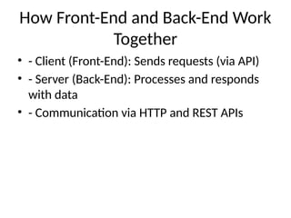 How Front-End and Back-End Work
Together
• - Client (Front-End): Sends requests (via API)
• - Server (Back-End): Processes and responds
with data
• - Communication via HTTP and REST APIs
 