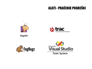 Web Development Process