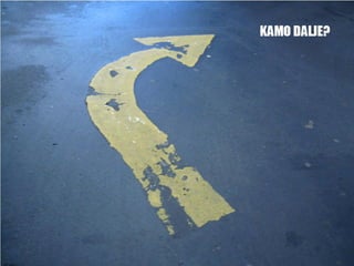 Web Development Process