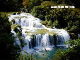 Web Development Process