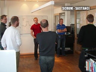 Web Development Process