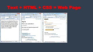 Text + HTML + CSS = Web Page
 