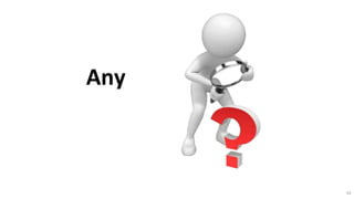 43
Any
 