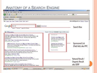 ANATOMY OF A SEARCH ENGINE
 