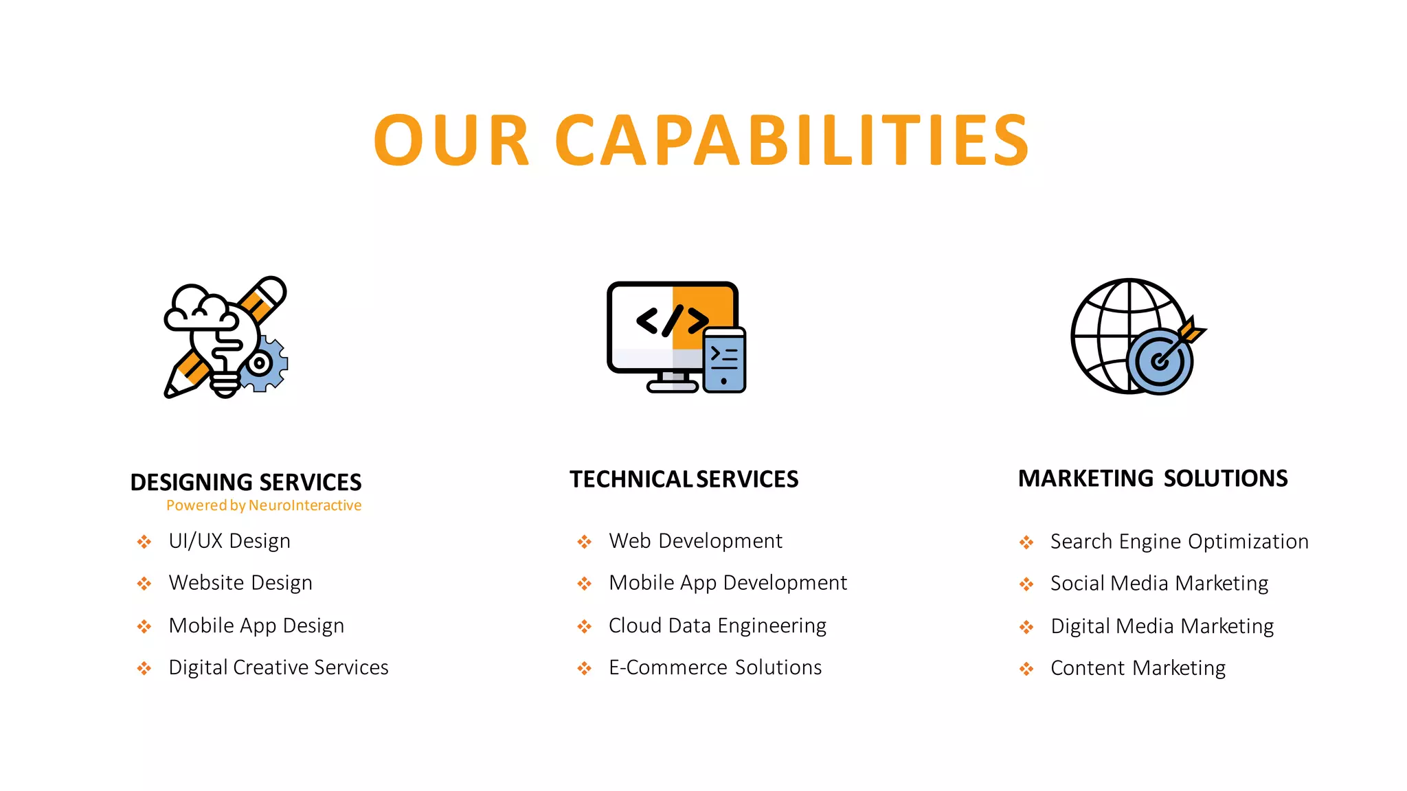 DESIGNING SERVICES
PoweredbyNeuroInteractive
❖ UI/UX Design
❖ Website Design
❖ Mobile App Design
❖ Digital Creative Services
MARKETING SOLUTIONS
❖ Search Engine Optimization
❖ Social Media Marketing
❖ Digital Media Marketing
❖ Content Marketing
TECHNICALSERVICES
❖ Web Development
❖ Mobile App Development
❖ Cloud Data Engineering
❖ E-Commerce Solutions
OUR CAPABILITIES
 