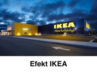 Efekt IKEA
 