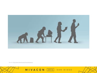 Site Link: http://www.fabianburghardt.de/webolution/
 