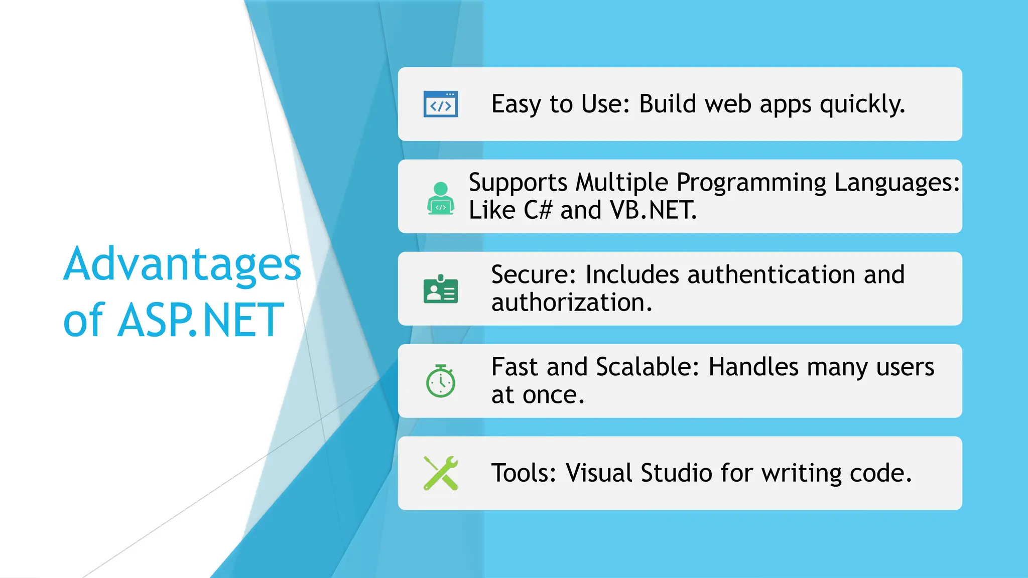 Advantages
of ASP.NET
Easy to Use: Build web apps quickly.
Supports Multiple Programming Languages:
Like C# and VB.NET.
Secure: Includes authentication and
authorization.
Fast and Scalable: Handles many users
at once.
Tools: Visual Studio for writing code.
 