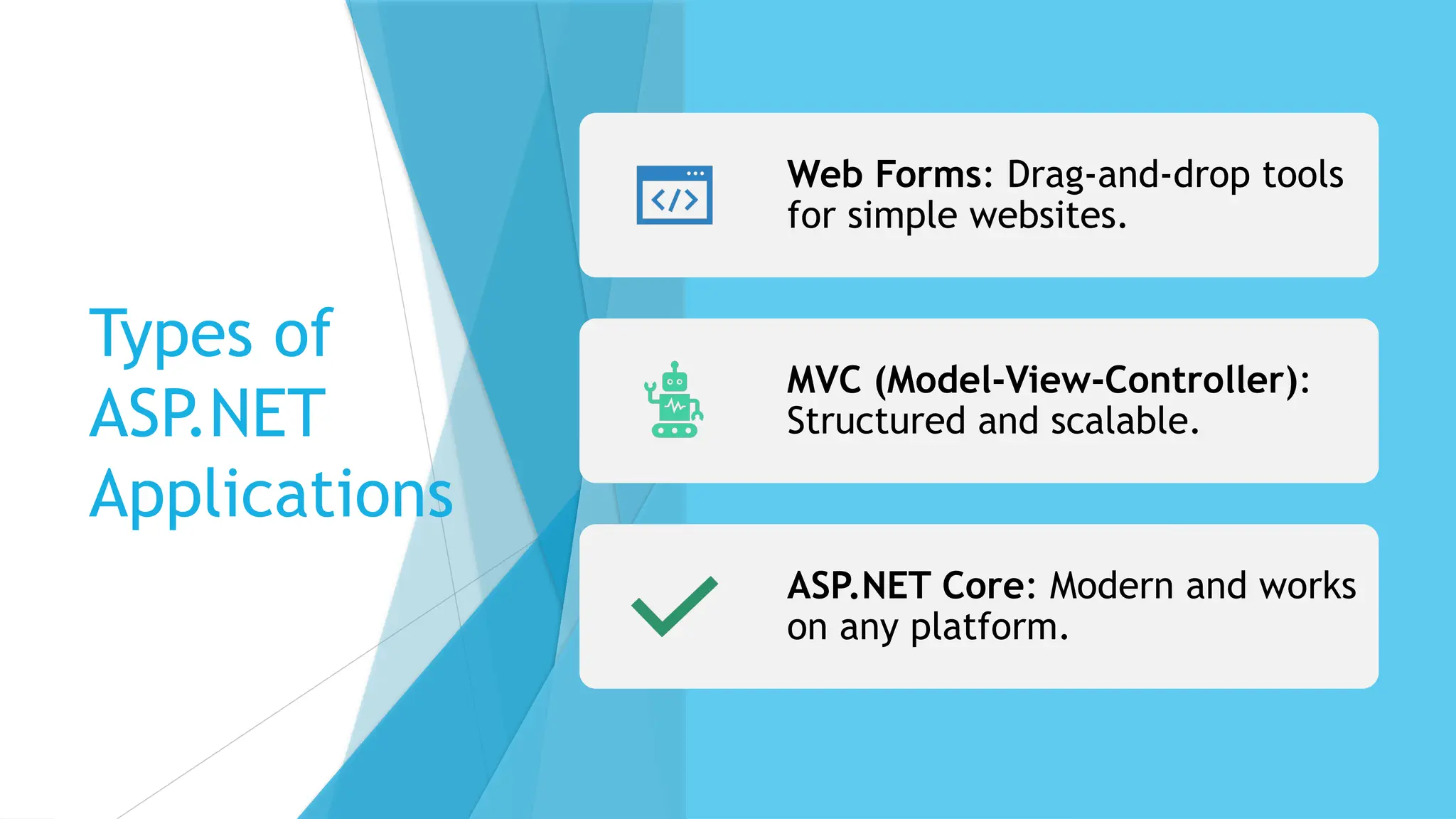 Types of
ASP.NET
Applications
Web Forms: Drag-and-drop tools
for simple websites.
MVC (Model-View-Controller):
Structured and scalable.
ASP.NET Core: Modern and works
on any platform.
 