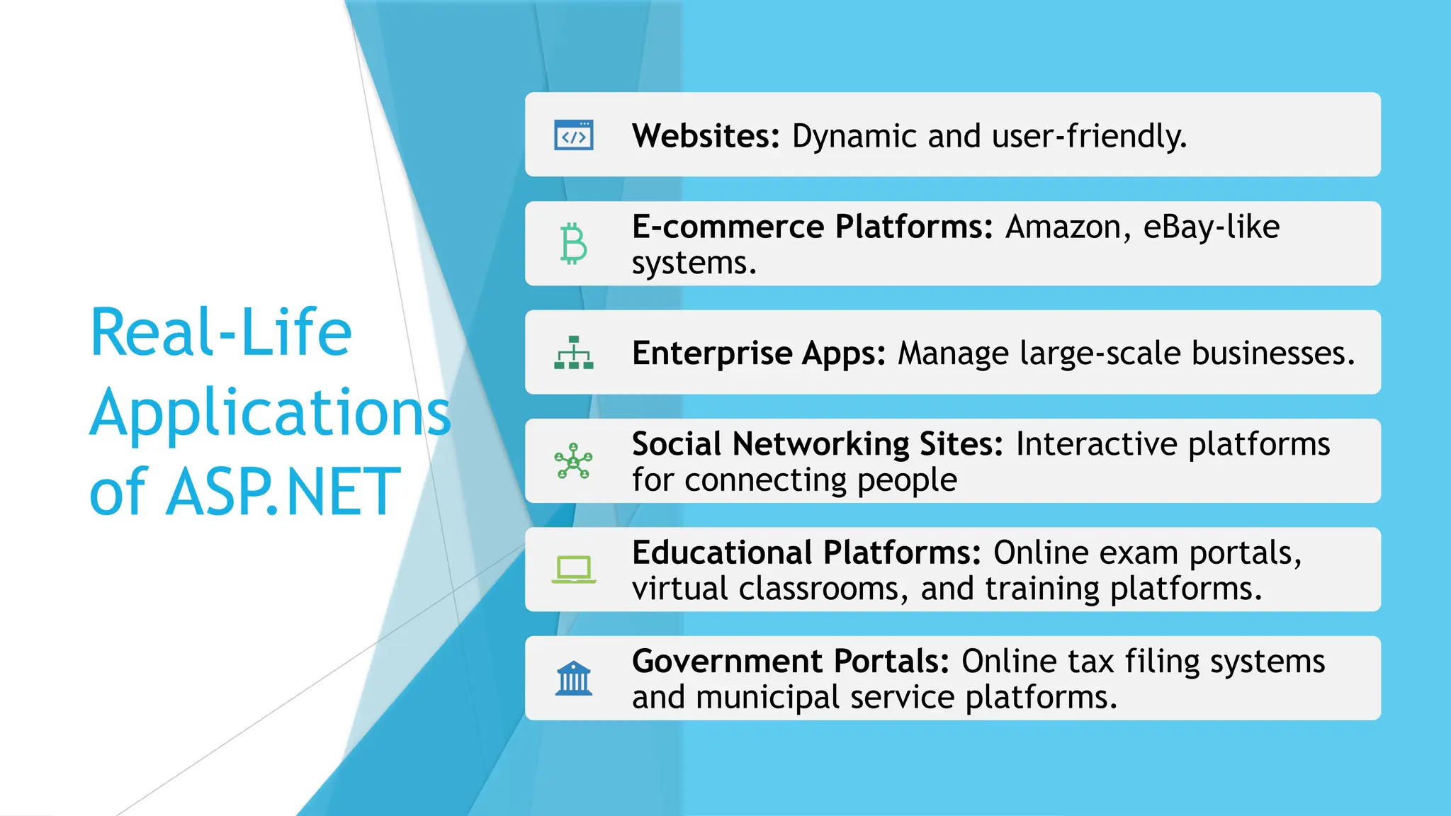 Real-Life
Applications
of ASP.NET
Websites: Dynamic and user-friendly.
E-commerce Platforms: Amazon, eBay-like
systems.
Enterprise Apps: Manage large-scale businesses.
Social Networking Sites: Interactive platforms
for connecting people
Educational Platforms: Online exam portals,
virtual classrooms, and training platforms.
Government Portals: Online tax filing systems
and municipal service platforms.
 