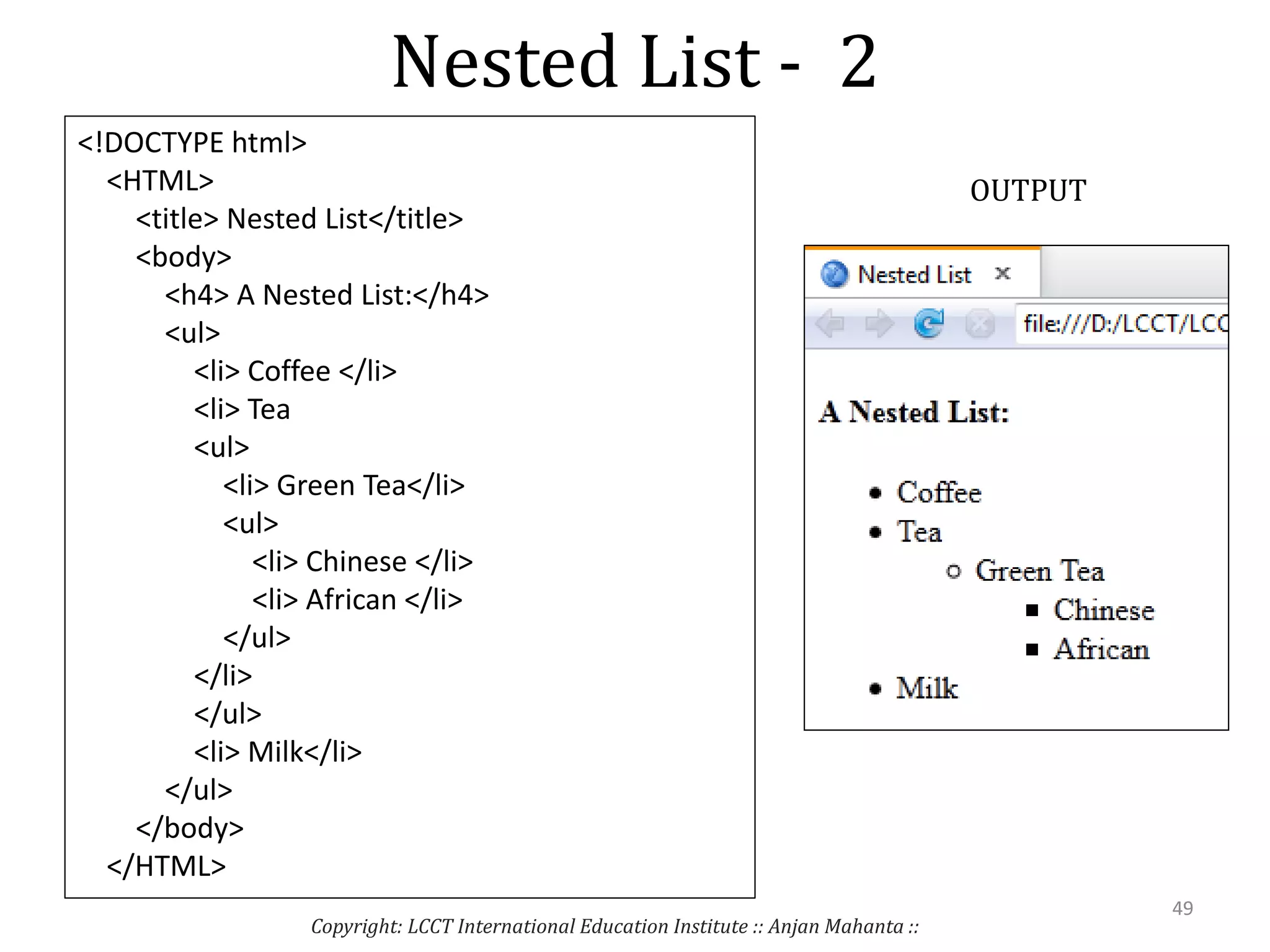 Nested List - 2
Copyright: LCCT International Education Institute :: Anjan Mahanta ::
49
OUTPUT
<!DOCTYPE html>
<HTML>
<title> Nested List</title>
<body>
<h4> A Nested List:</h4>
<ul>
<li> Coffee </li>
<li> Tea
<ul>
<li> Green Tea</li>
<ul>
<li> Chinese </li>
<li> African </li>
</ul>
</li>
</ul>
<li> Milk</li>
</ul>
</body>
</HTML>
 
