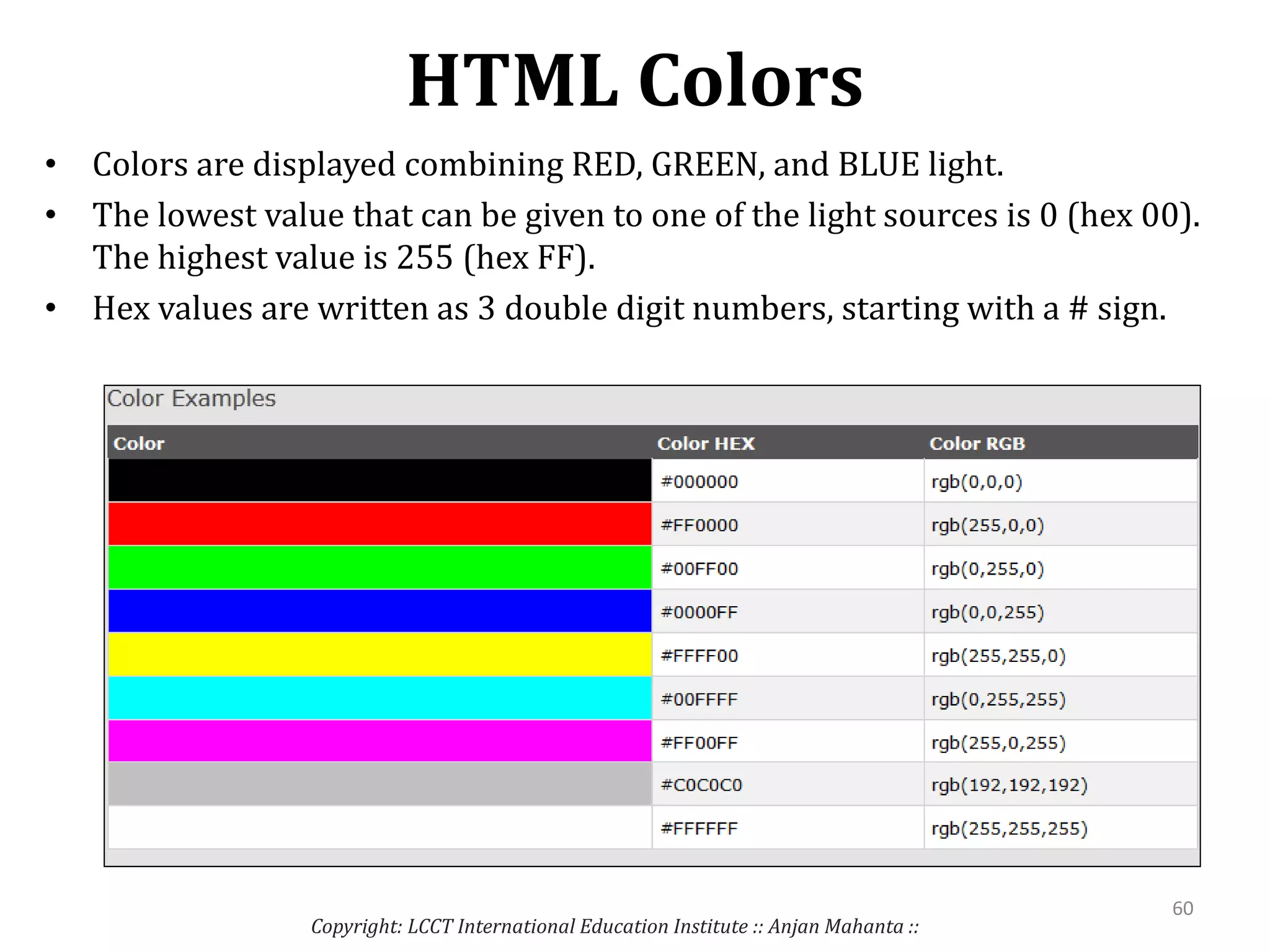 HTML Colors
• Colors are displayed combining RED, GREEN, and BLUE light.
• The lowest value that can be given to one of the light sources is 0 (hex 00).
The highest value is 255 (hex FF).
• Hex values are written as 3 double digit numbers, starting with a # sign.
Copyright: LCCT International Education Institute :: Anjan Mahanta ::
60
 