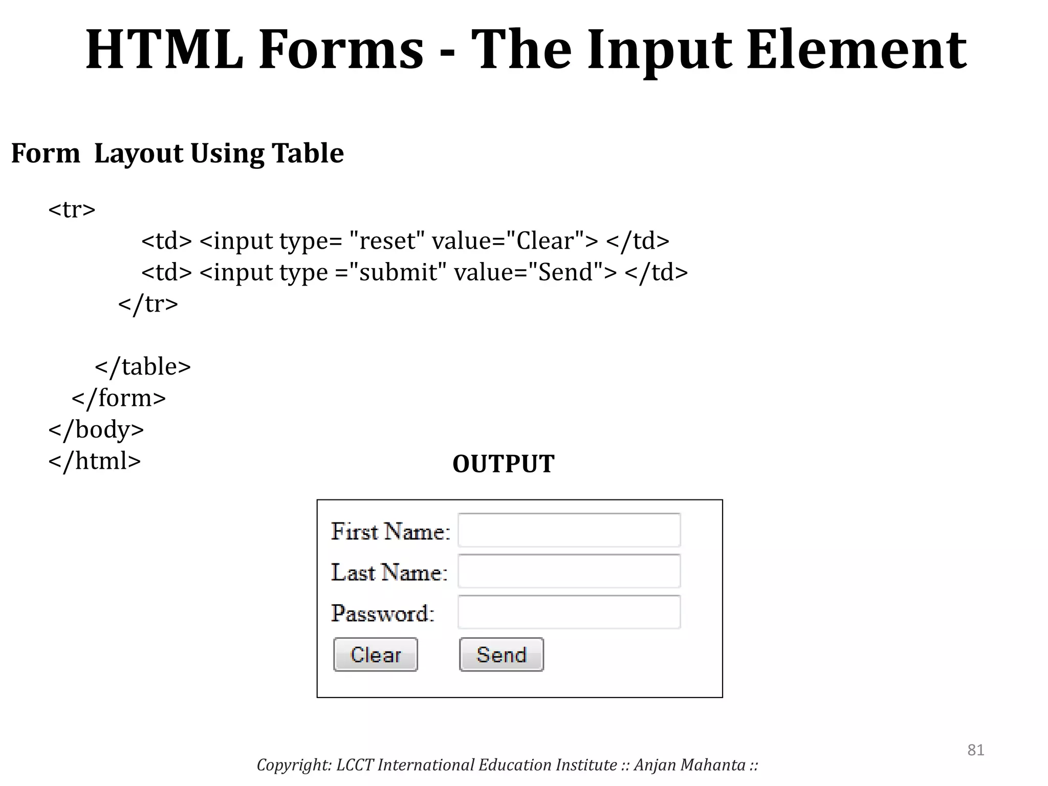 HTML Forms - The Input Element
Copyright: LCCT International Education Institute :: Anjan Mahanta ::
81
Form Layout Using Table
<tr>
<td> <input type= "reset" value="Clear"> </td>
<td> <input type ="submit" value="Send"> </td>
</tr>
</table>
</form>
</body>
</html> OUTPUT
 