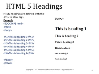 HTML 5 Headings
14
Copyright: LCCT International Education Institute :: Anjan Mahanta ::
HTML headings are defined with the
<h1> to <h6> tags.
Example
<!DOCTYPE html>
<html>
<body>
<h1>This is heading 1</h1>
<h2>This is heading 2</h2>
<h3>This is heading 3</h3>
<h4>This is heading 4</h4>
<h5>This is heading 5</h5>
<h6>This is heading 6</h6>
</body>
</html>
OUTPUT
 