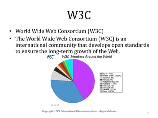 W3C
• World Wide Web Consortium (W3C)
• The World Wide Web Consortium (W3C) is an
international community that develops open standards
to ensure the long-term growth of the Web.
3
Copyright: LCCT International Education Institute :: Anjan Mahanta ::
 
