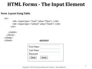 HTML Forms - The Input Element
Copyright: LCCT International Education Institute :: Anjan Mahanta ::
81
Form Layout Using Table
<tr>
<td> <input type= "reset" value="Clear"> </td>
<td> <input type ="submit" value="Send"> </td>
</tr>
</table>
</form>
</body>
</html> OUTPUT
 