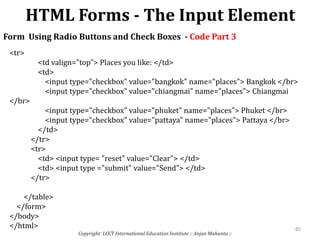 HTML Forms - The Input Element
Copyright: LCCT International Education Institute :: Anjan Mahanta ::
85
Form Using Radio Buttons and Check Boxes - Code Part 3
<tr>
<td valign="top"> Places you like: </td>
<td>
<input type="checkbox" value="bangkok" name="places"> Bangkok </br>
<input type="checkbox" value="chiangmai" name="places"> Chiangmai
</br>
<input type="checkbox" value="phuket" name="places"> Phuket </br>
<input type="checkbox" value="pattaya" name="places"> Pattaya </br>
</td>
</tr>
<tr>
<td> <input type= "reset" value="Clear"> </td>
<td> <input type ="submit" value="Send"> </td>
</tr>
</table>
</form>
</body>
</html>
 