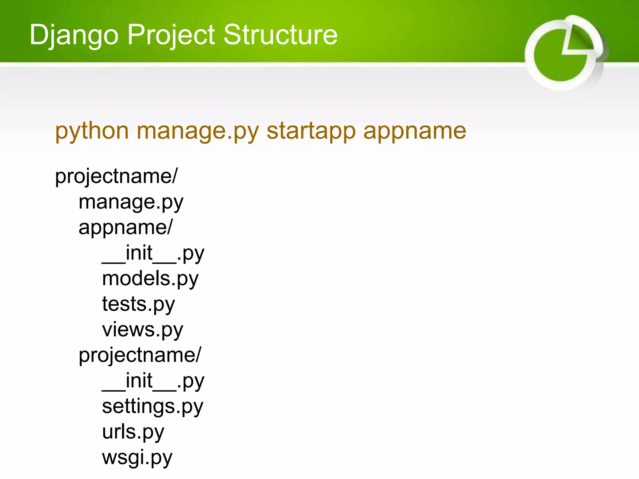 Django Project Structure python manage.py startapp appname projectname/ manage.py appname/ __init__.py models.py tests.py views.py projectname/ __init__.py settings.py urls.py wsgi.py 