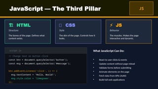 WebDev_HTML_CSS_Presentation.pptx. Every person could learn css | PPTX
