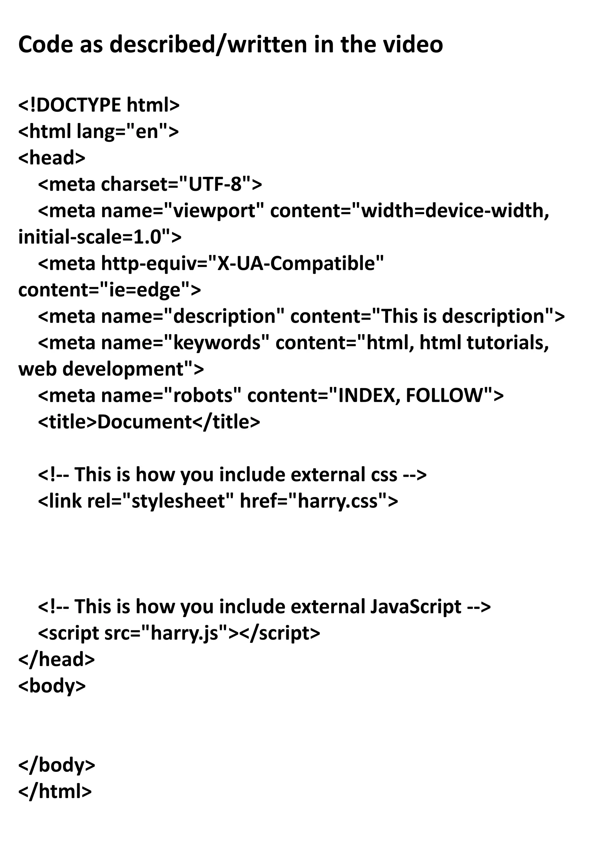 INTRODUCTIONS OF HTML