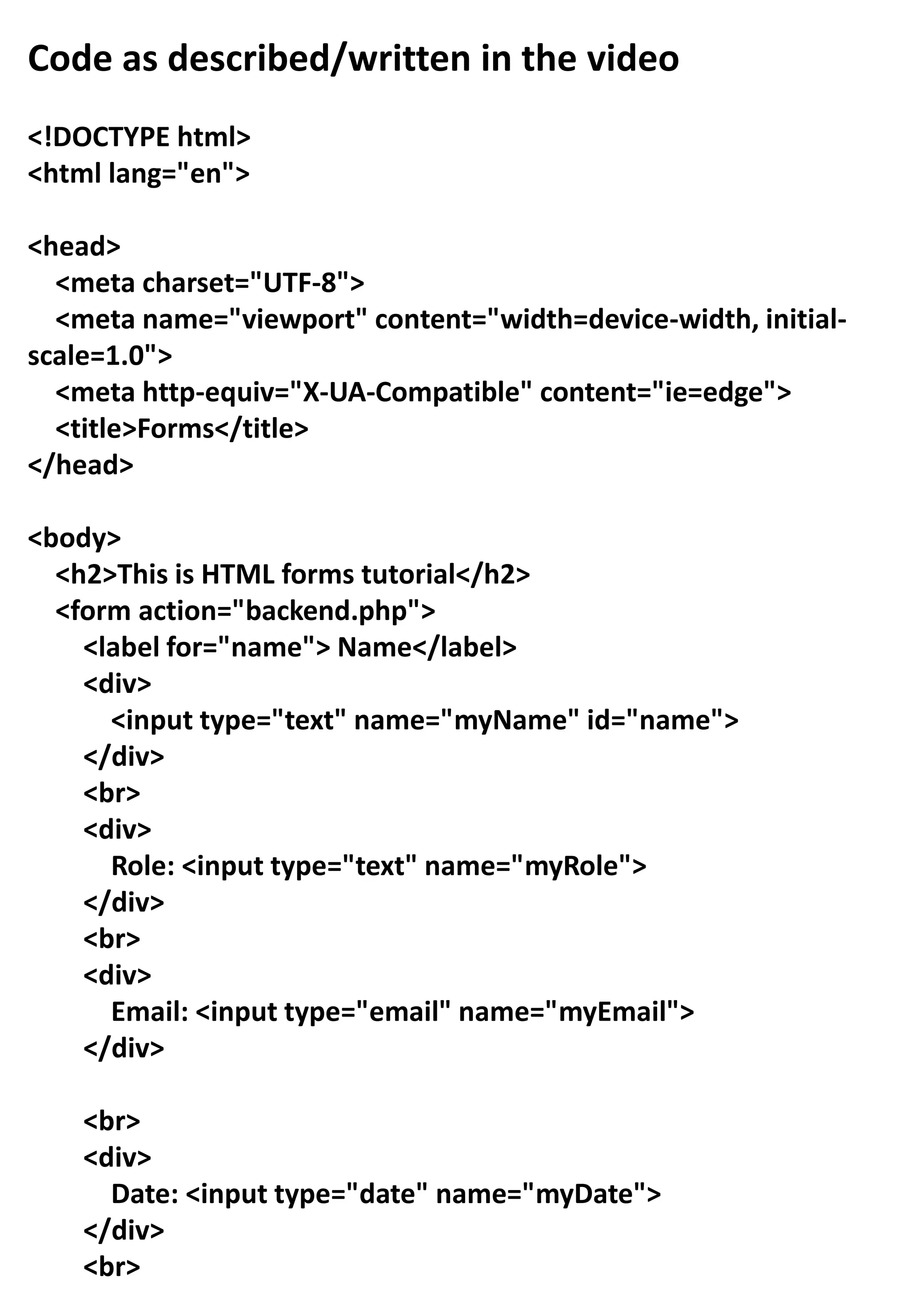 INTRODUCTIONS OF HTML