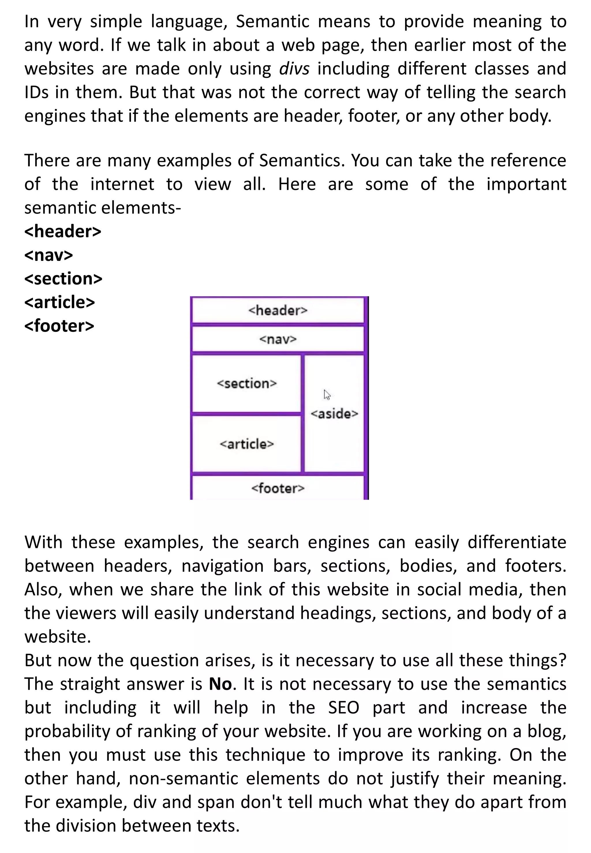 INTRODUCTIONS OF HTML