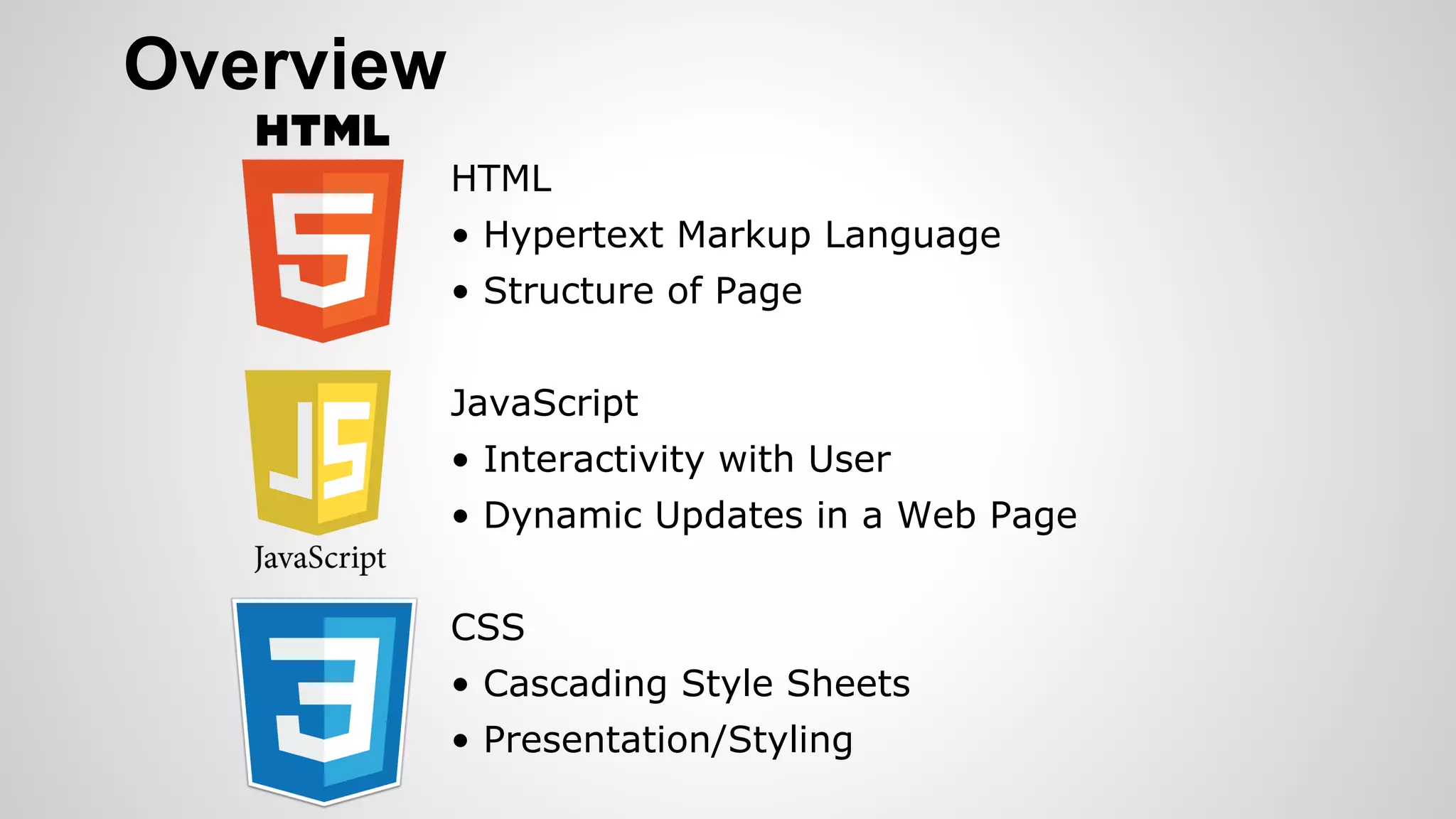 Overview
HTML
• Hypertext Markup Language
• Structure of Page
JavaScript
• Interactivity with User
• Dynamic Updates in a Web Page
CSS
• Cascading Style Sheets
• Presentation/Styling
 