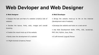Web Devloper and Web Designer
A Web Designer
• Designs the look and feel of a website (creative side of
website)
• Decides the layout, fonts, color, images and overall
branding
• Creates the visual mock-up of the website
• Rarely does the development of a website!
• A Right-brained (Creative) Person
A Web Developer
• Brings the website mock-up to life on the Internet
(development side of website)
• Develops the website and hosts on a web server
• Has Web Development Skills: HTML, CSS, JavaScript,
PHP, Perl, Python, Java, Ruby
• A Left-brained (Logical) Person
 