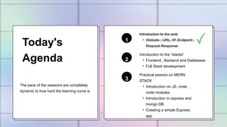 Introduction to web development | MERN Stack | PPTX