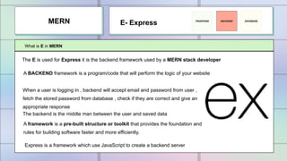 Introduction to web development | MERN Stack | PPTX