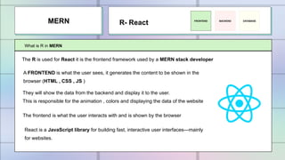 Introduction to web development | MERN Stack | PPTX