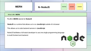 Introduction to web development | MERN Stack | PPTX