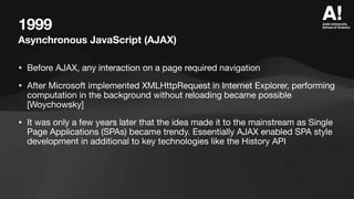 1999
Asynchronous JavaScript (AJAX)
• Before AJAX, any interaction on a page required navigation
• After Microsoft implemented XMLHttpRequest in Internet Explorer, performing
computation in the background without reloading became possible
[Woychowsky]
• It was only a few years later that the idea made it to the mainstream as Single
Page Applications (SPAs) became trendy. Essentially AJAX enabled SPA style
development in additional to key technologies like the History API
 